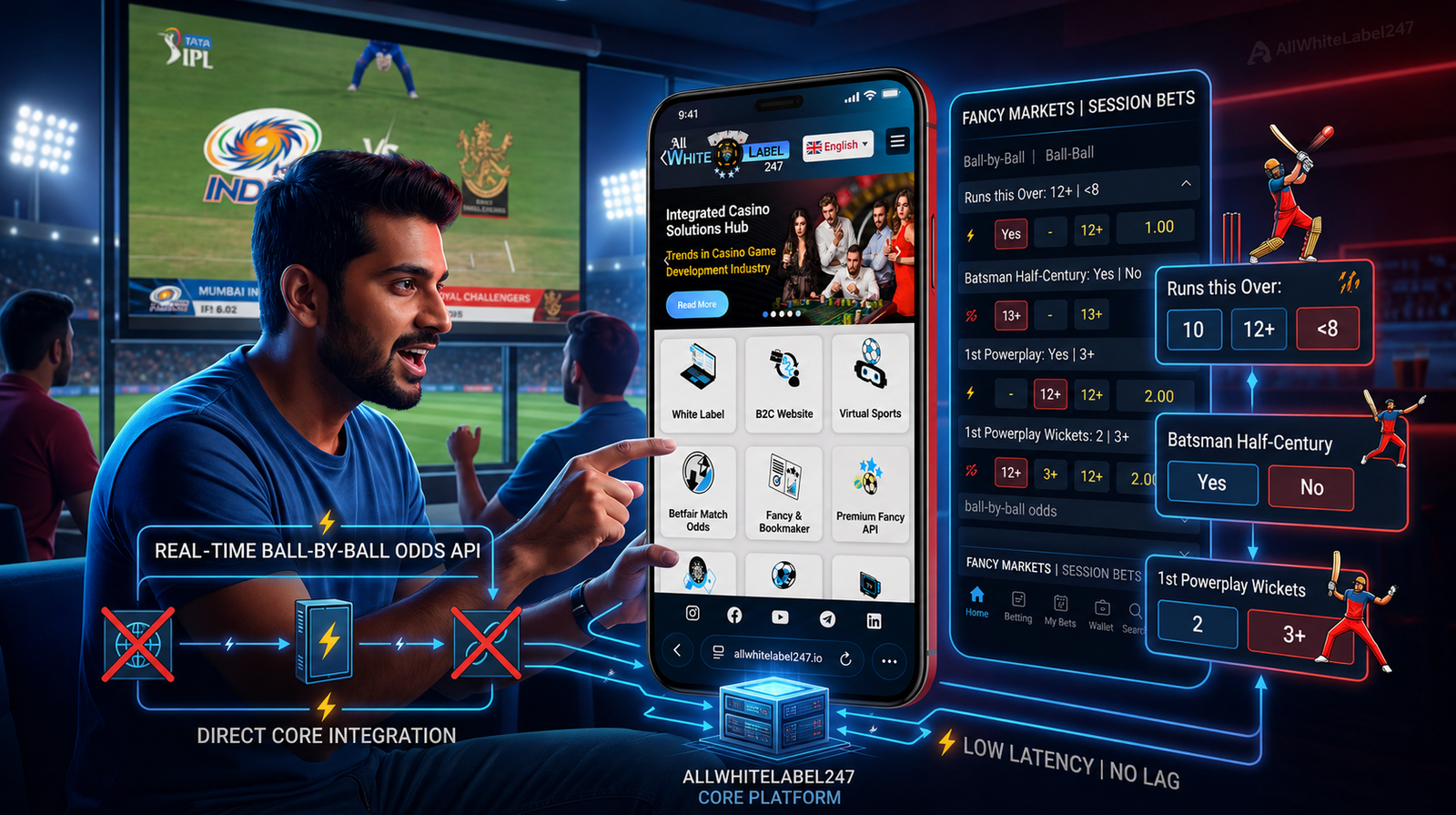 Built for the Subcontinent: Why South Asian Sportsbooks Need a Different Betting Tech in 2026