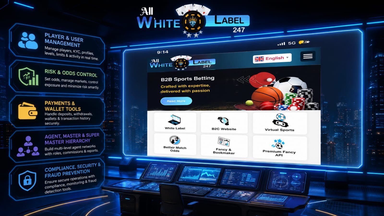 Admin Panel Features Every Betting Operator Needs in 2026