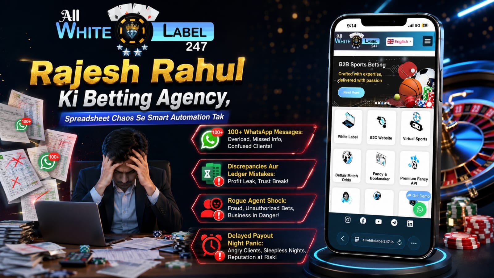 AllWhiteLabel247: The Complete White Label Sports Betting Platform for Modern Gaming Businesses