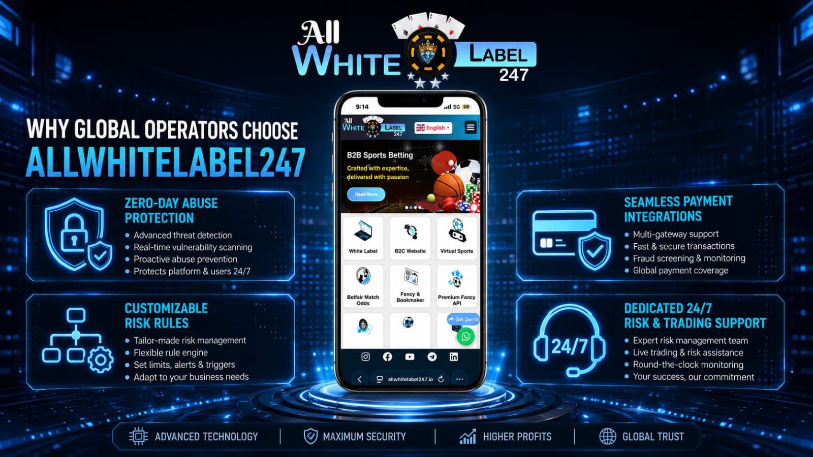 Online Gaming Mein Risk Management Kya Hai Aur 2026 Mein Ye Kyun Crucial Hai?