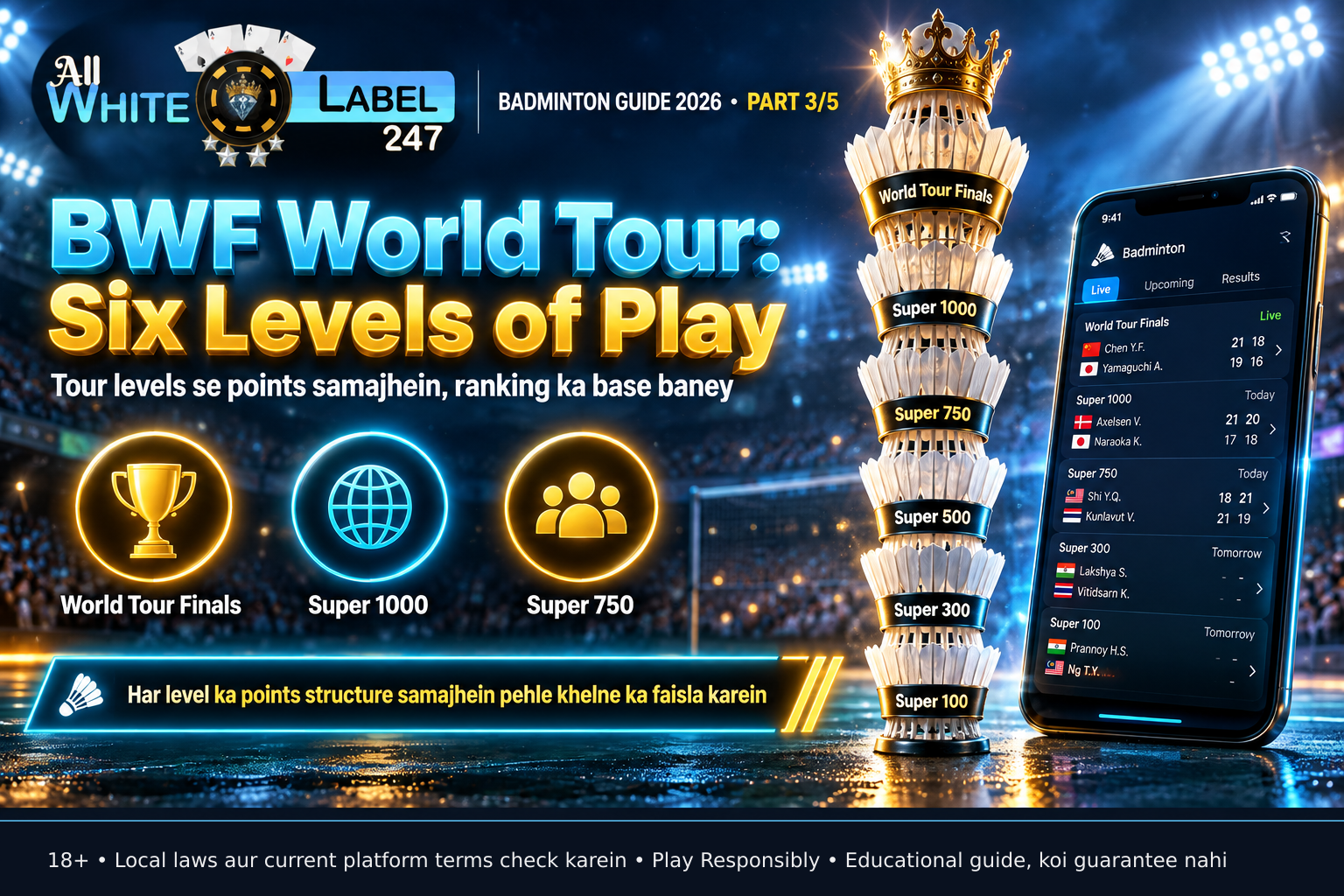 Stack of six shuttlecocks representing BWF World Tour levels from Super 100 to World Tour Finals, used to illustrate tournament hierarchy