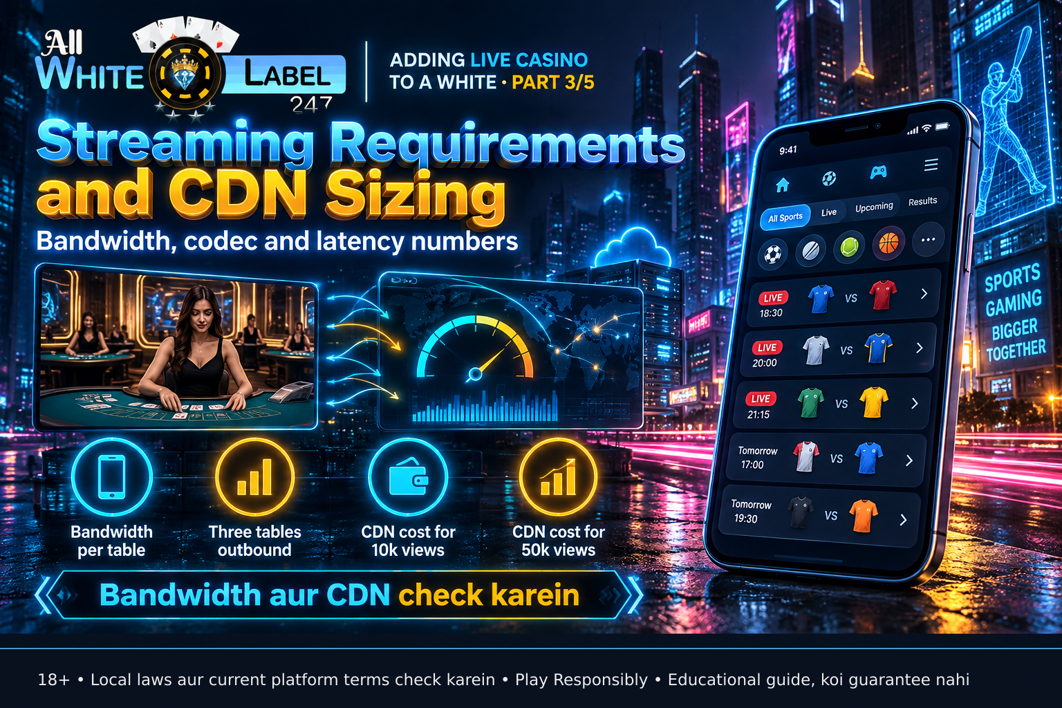 Live casino video feed beside a bandwidth meter with data flow arrows