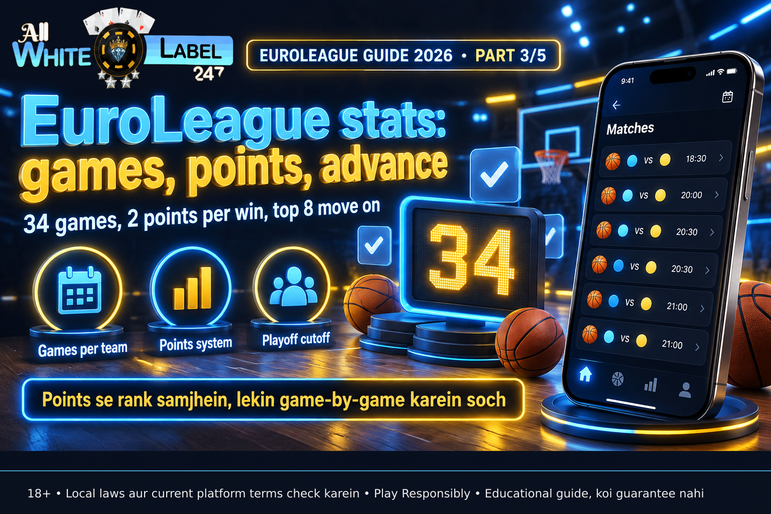 A digital scoreboard showing the number 34 prominently, with small basketball symbols and tick marks around it, set against a dark background with soft glow