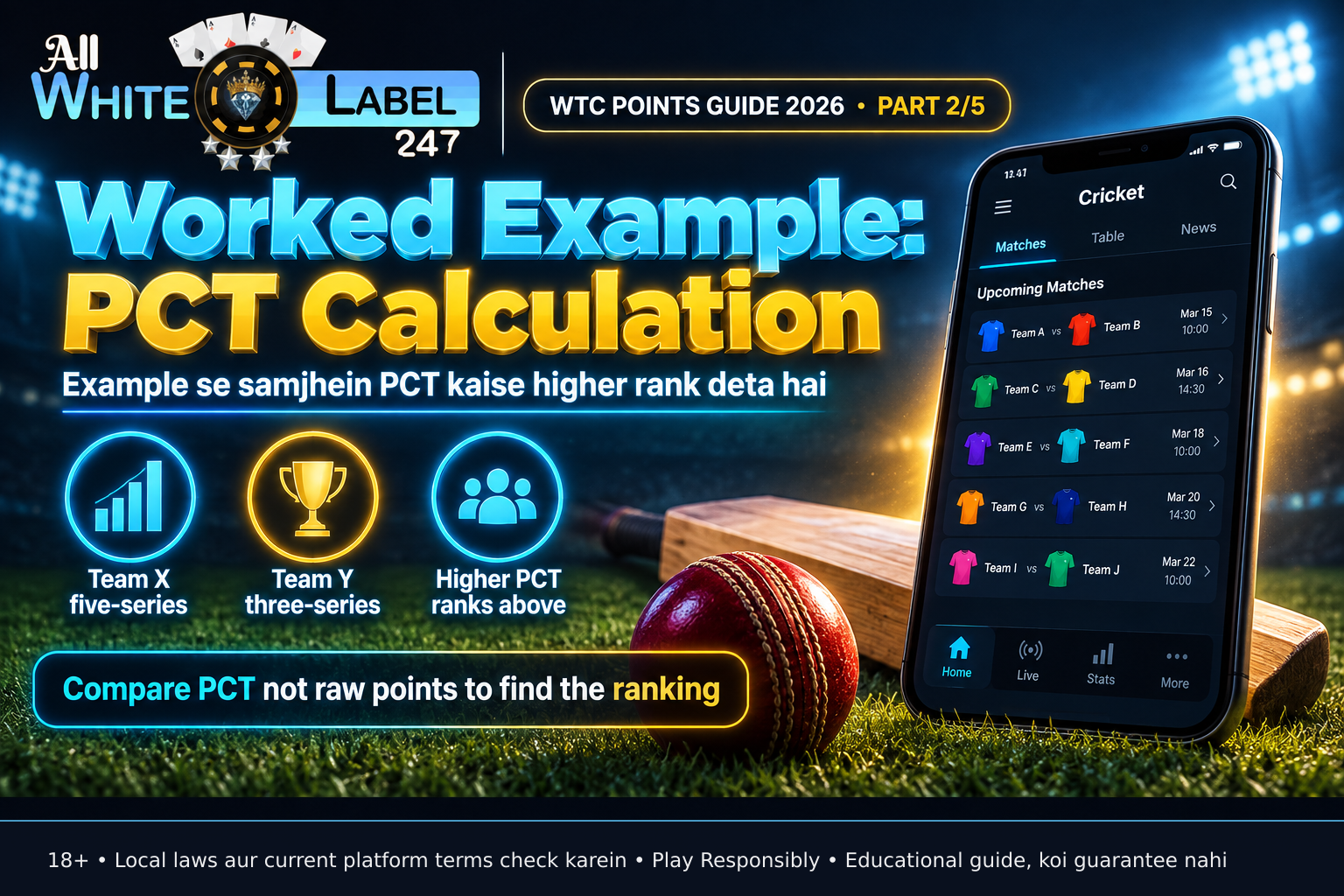 Red cricket ball and wooden bat on grass, educational infographic about PCT calculation example