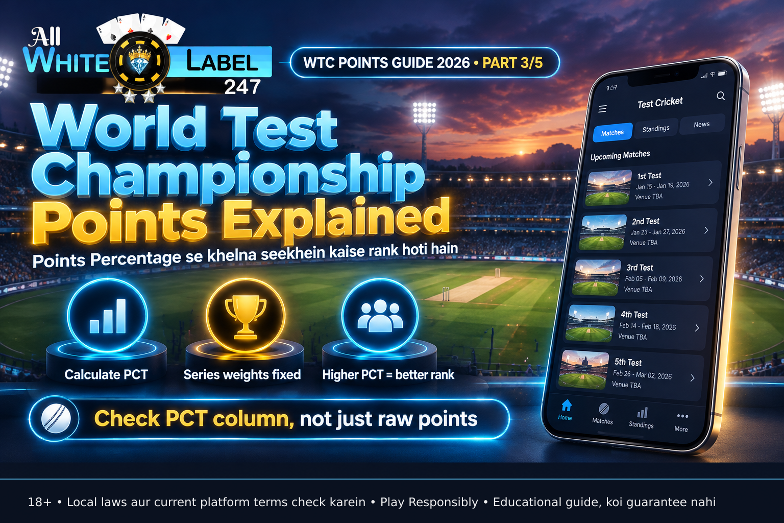 Floodlit cricket stadium at dusk showing the pitch, educational infographic about WTC Points